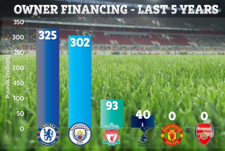 南宫ng28官网- 诺丁汉森林引援投入过亿，保级目标明确  